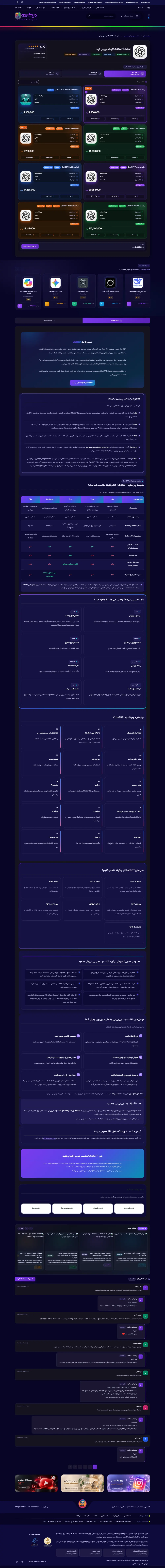 صفحه محصول اکانت ChatGPT در دیکاردو، انتخاب پلن و بسته