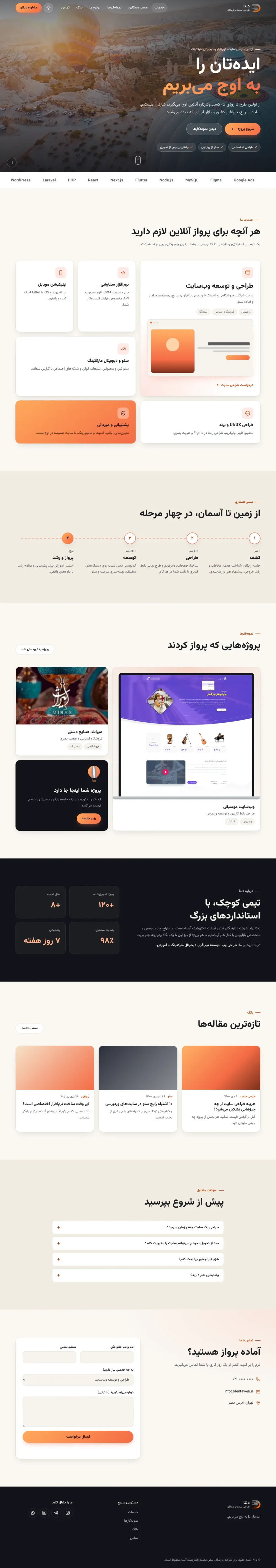 پیشنمایش قالب شرکتی بالن